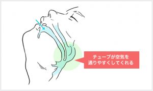 空気