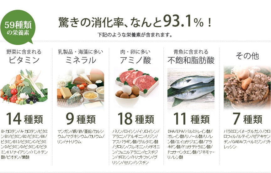 栄養素
