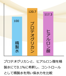 cont08_2