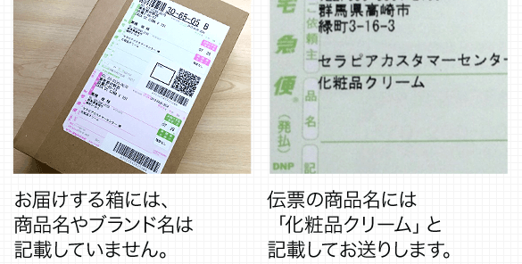 商品